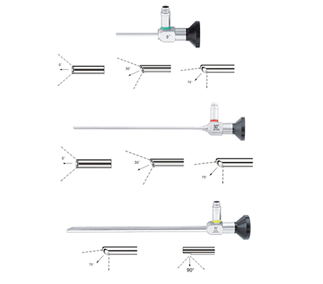 ENT Endoscopes